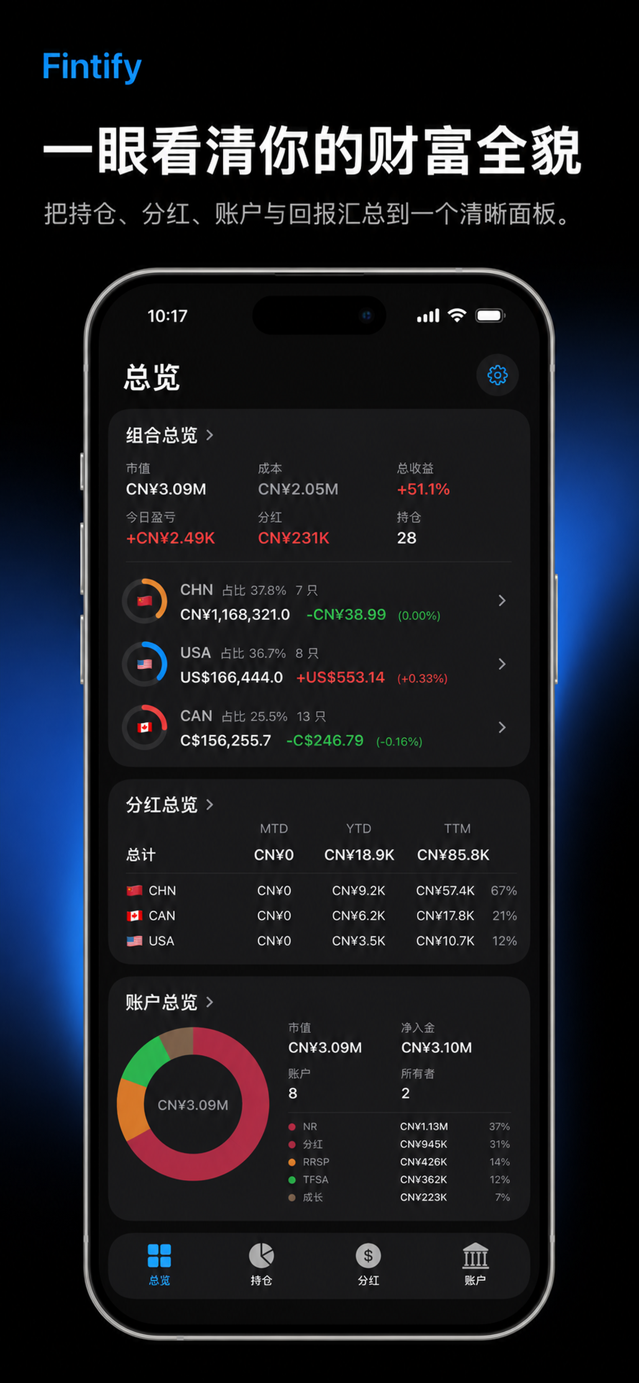 Fintify 中文投资组合总览界面，展示资产、分红和账户摘要