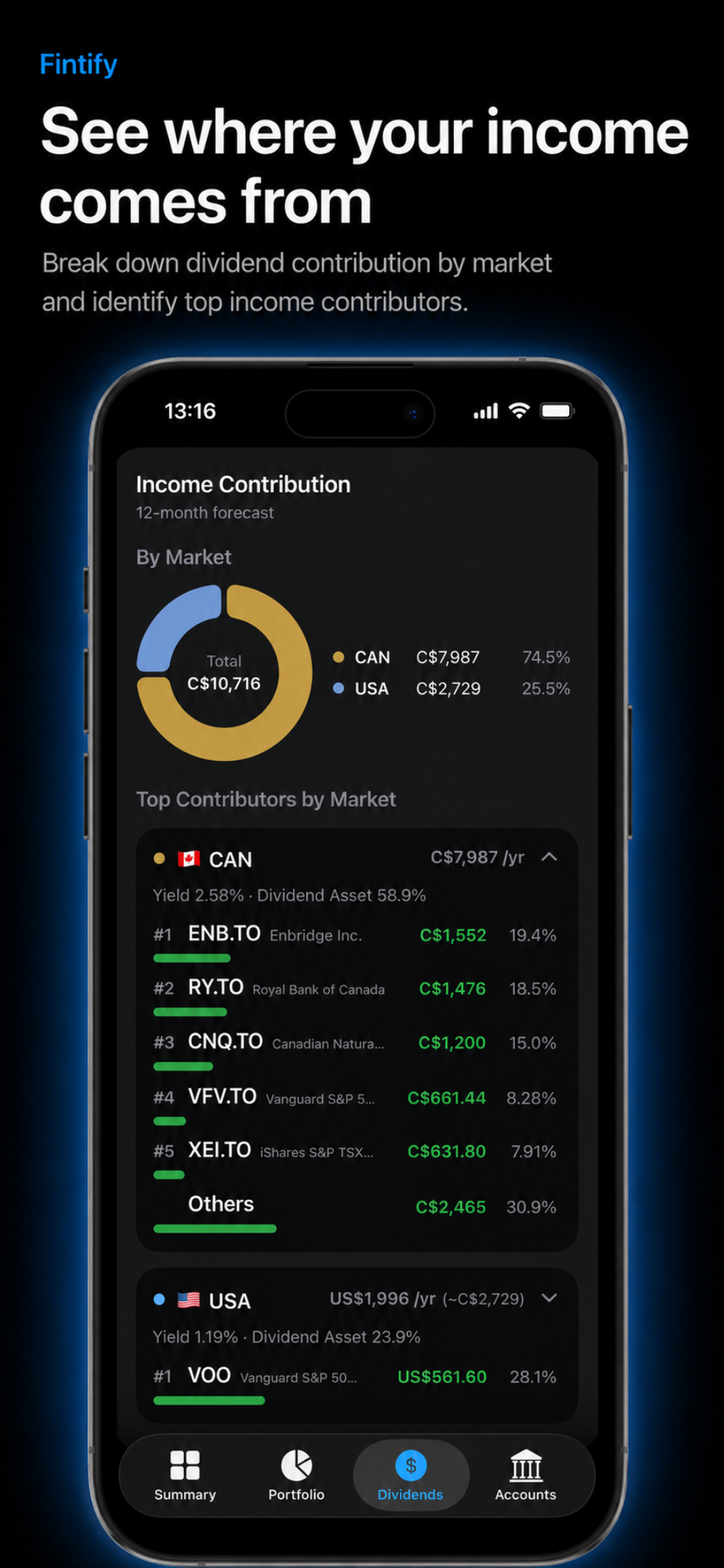 See where your income comes from