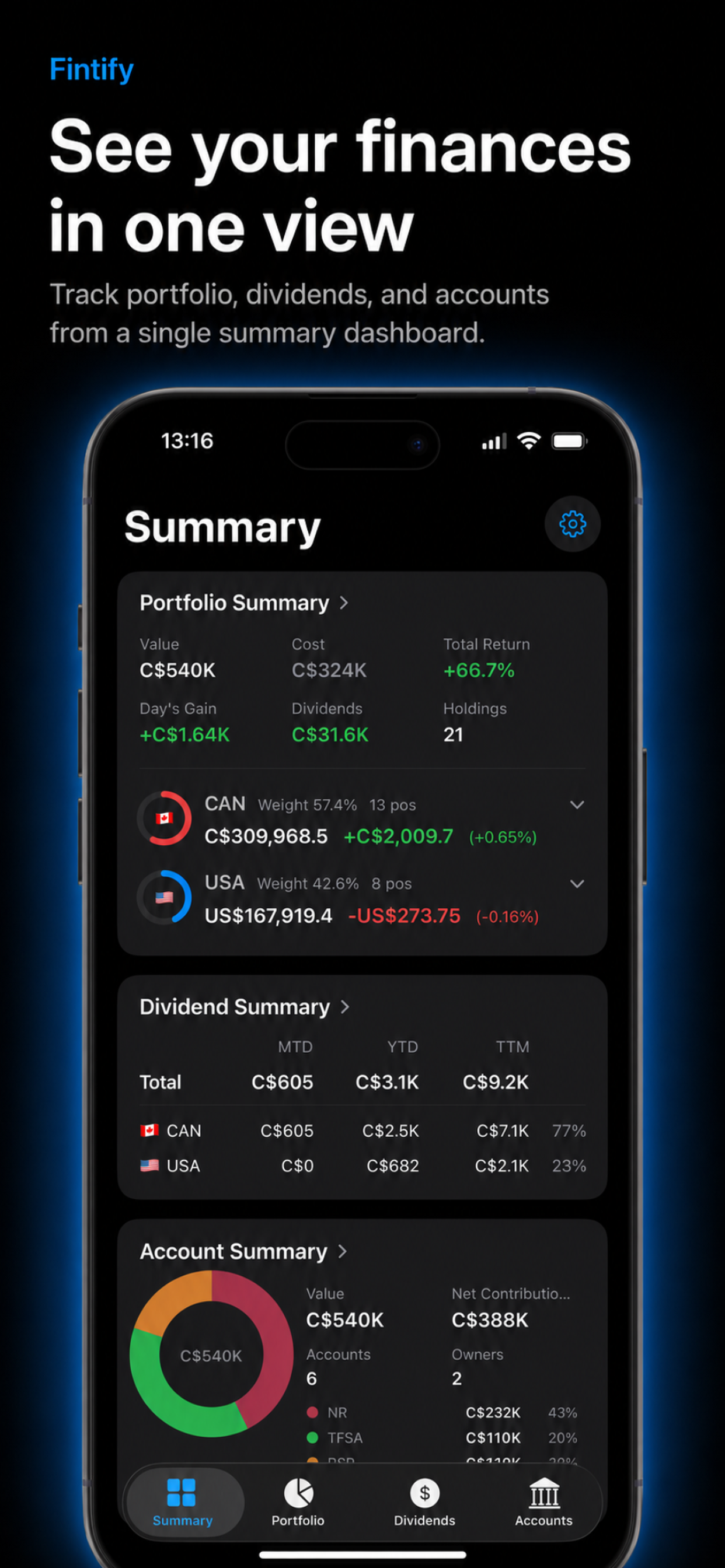 Fintify summary dashboard showing portfolio, dividend, and account summaries